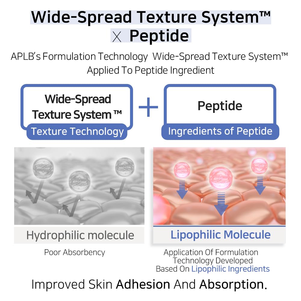 APLB Azelaic Acid Peptide Ampoule Serum 40ml Expiry 10 - 2028