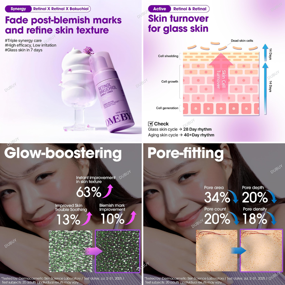 SOME BY MI Retinol Bakuchiol Bubble Toner 100ml Expiry 01 - 2029
