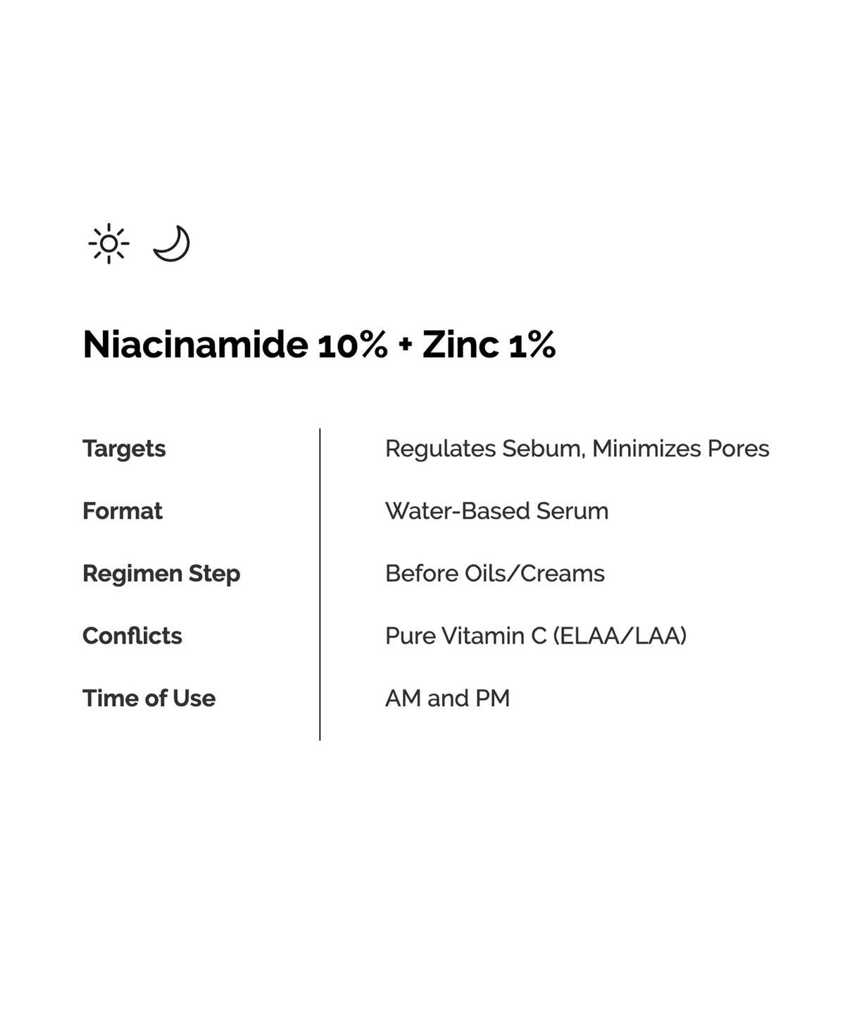 OD- Niacinamide 10% + Zinc 1% - 30 ml - FOR BLEMISHES