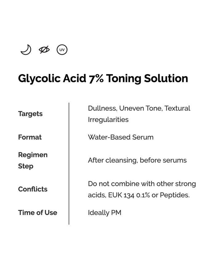 OD - Glycolic Acid 7% Exfoliating Toner - 240ml