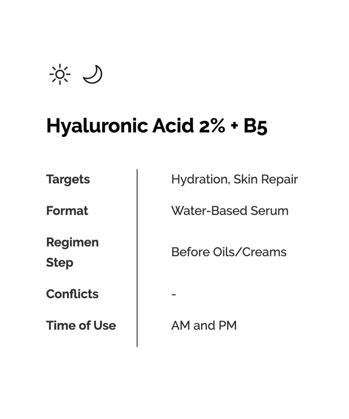 OD- Hyaluronic acid 2% + B5 (30 ml)