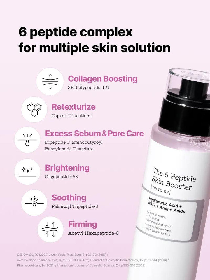 COSRX - The 6 Peptide Skin Booster 150 ml Expiry 09 - 2028