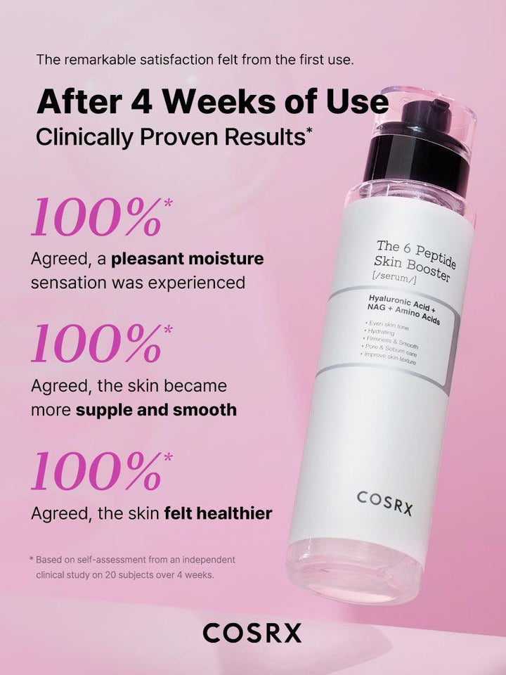 COSRX - The 6 Peptide Skin Booster 150 ml Expiry 09 - 2028