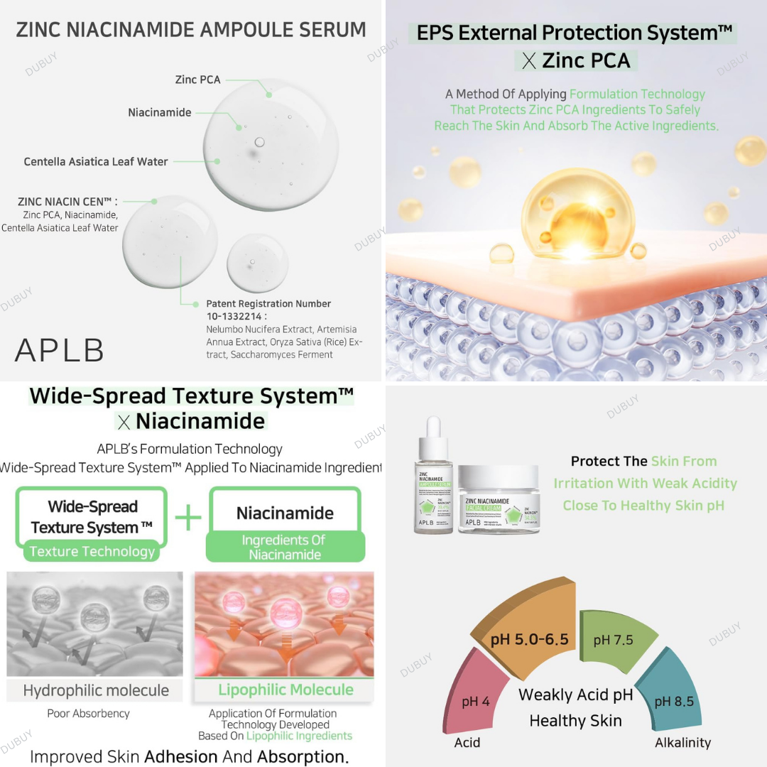 APLB Zinc Niacinamide Ampoule 40ml Expiry 10 - 2028