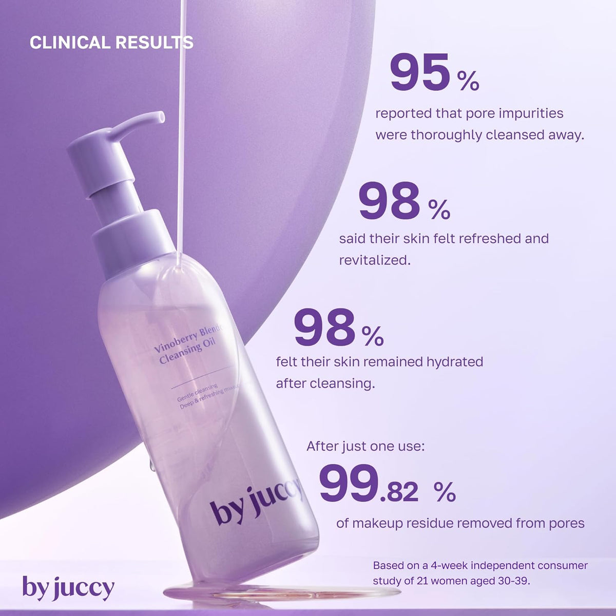 by juccy Vinoberry Blended Cleansing Oil 150ml Expiry 02 - 2028