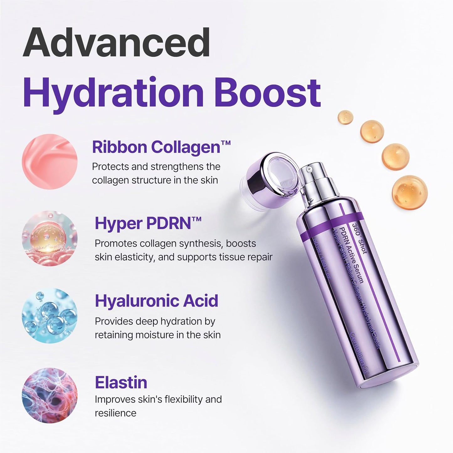 Centellian24 360º Shot PDRN Active Serum 50ml