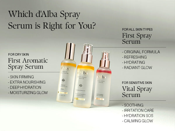 d'Alba White Truffle First Spray Serum Expiry 09 - 2028