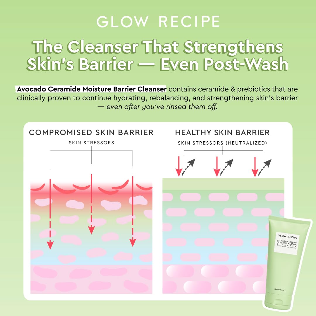 GLOW RECIPE  Avocado Ceramide Moisture Barrier Cleanser 150ml