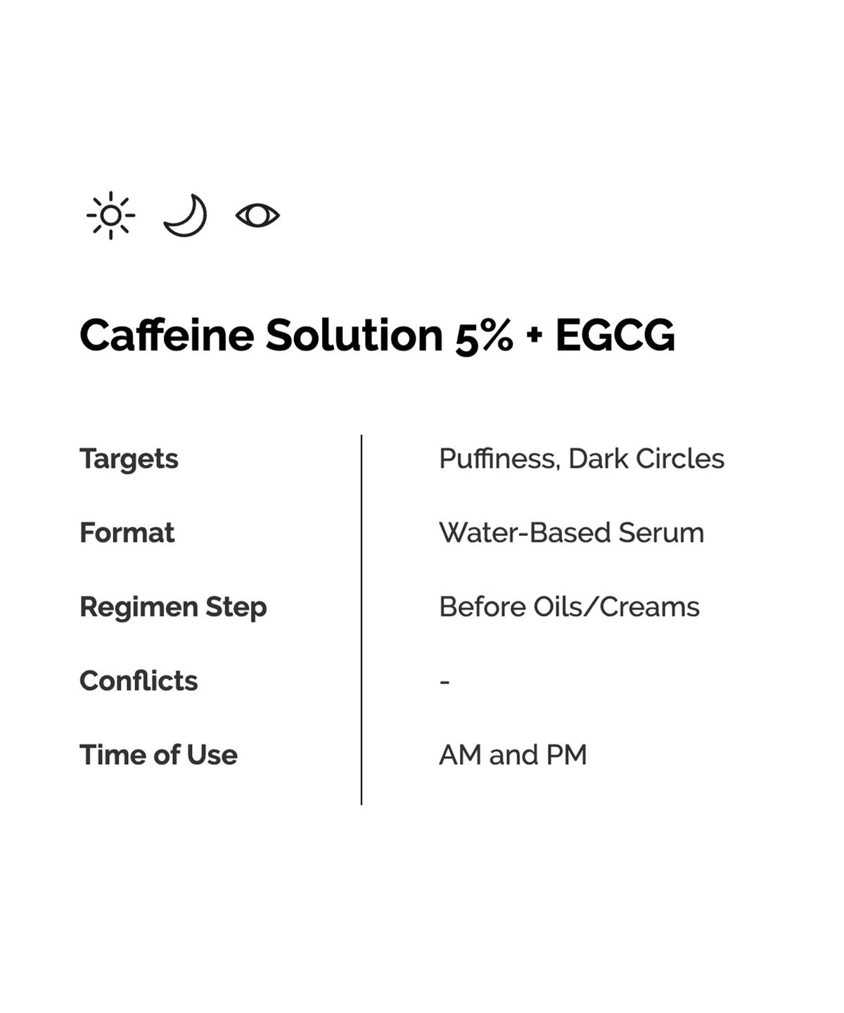 OD - Caffeine solution 5% + EGCG - 30 ML