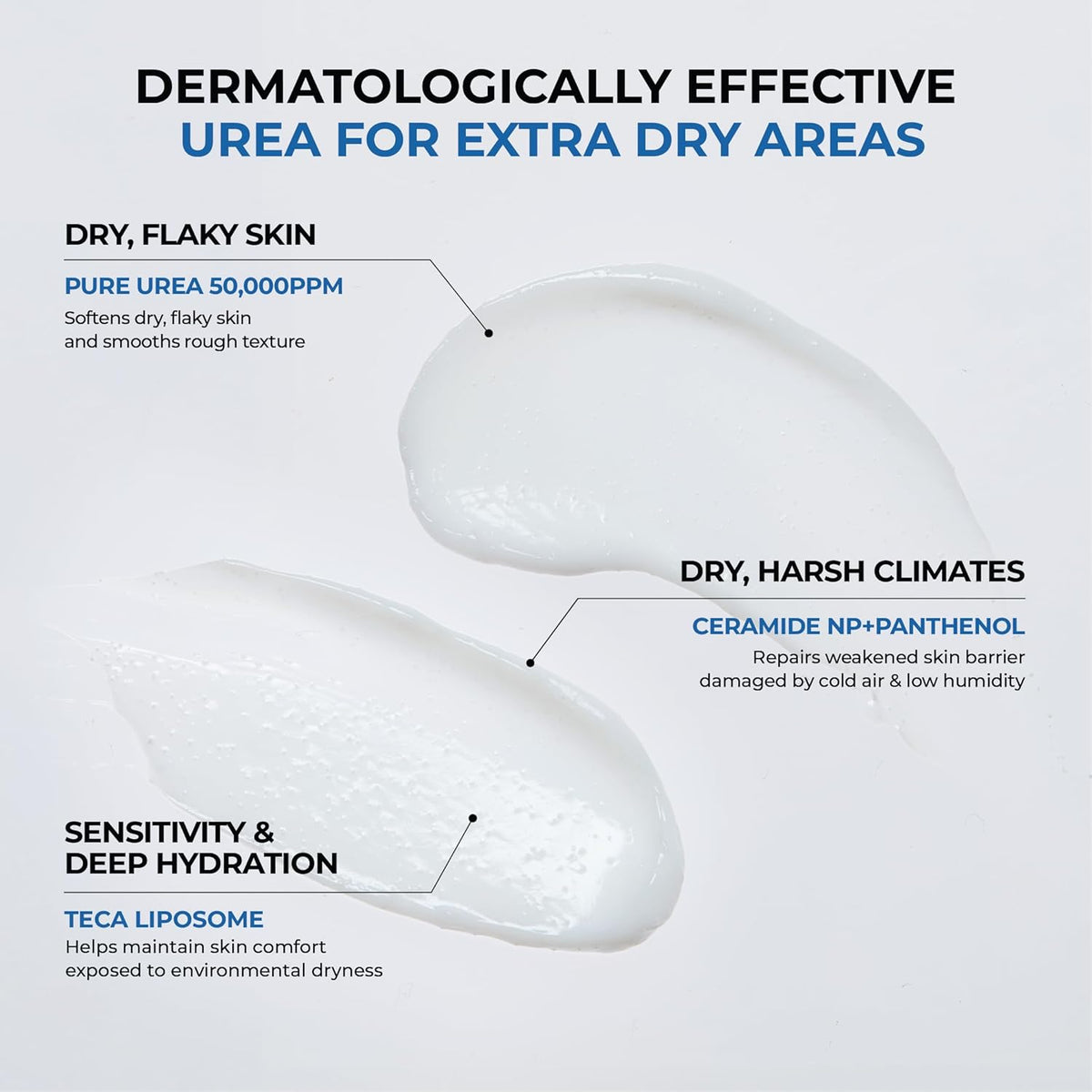 Jumiso Urea 5 Intensive Moisture Cream Expiry 03 - 2029