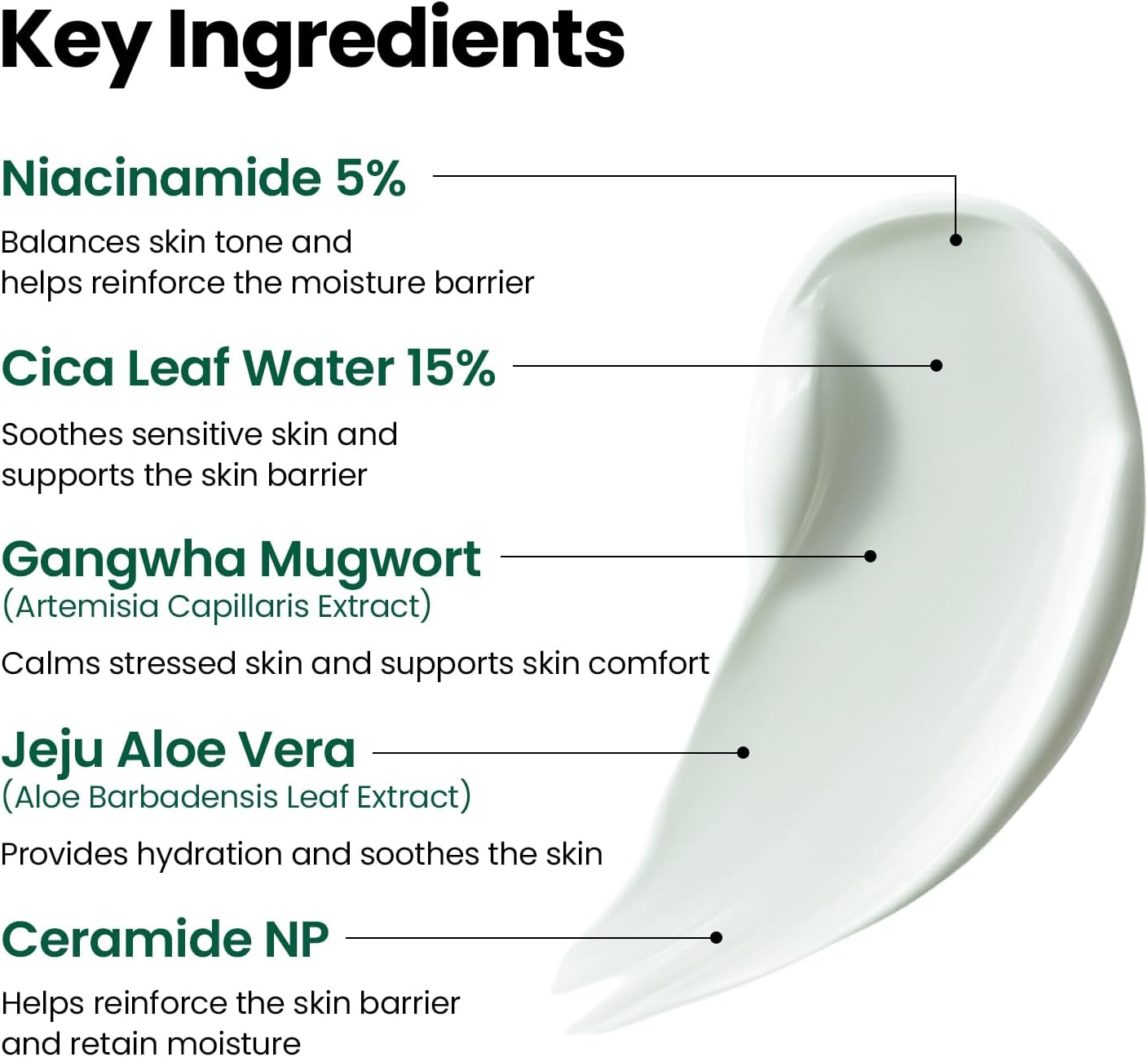 KSecret SEOUL 1988 Repair Cream : Niacica 20% + Mugwort