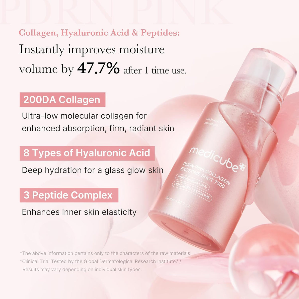 Medicube PDRN Pink Collagen exosome shot ampoule 7500 30ml Expiry 05 - 2028