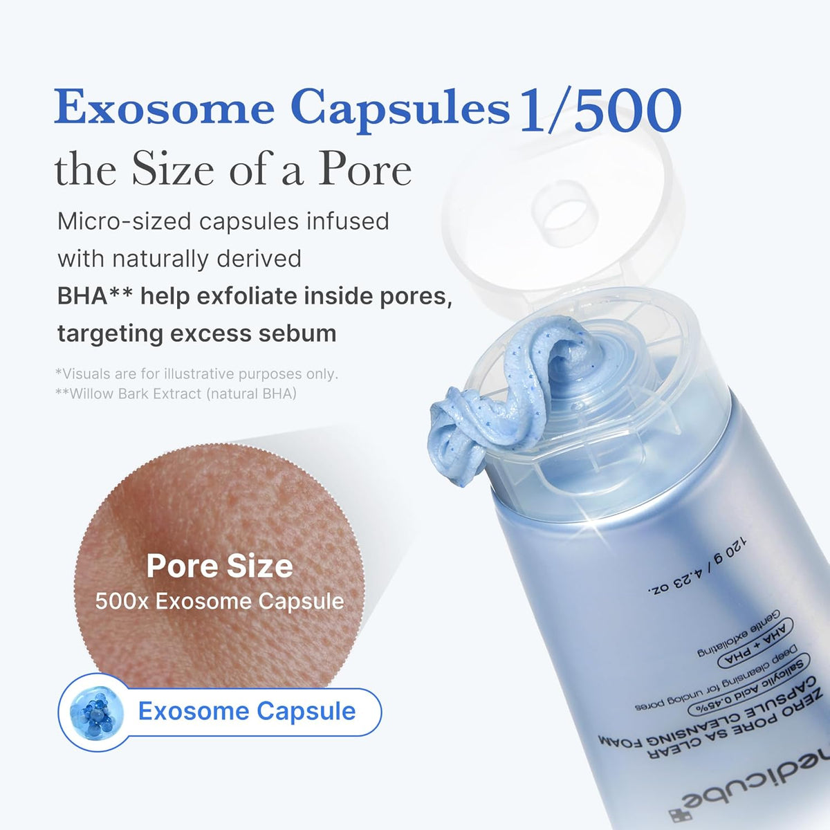 MEDICUBE Zero Pore SA Clear Capsule Cleansing Foam 120g Expiry 12 - 2027
