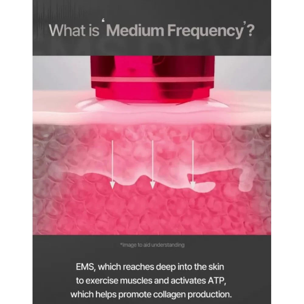Meditherapy Shumage EMS Device