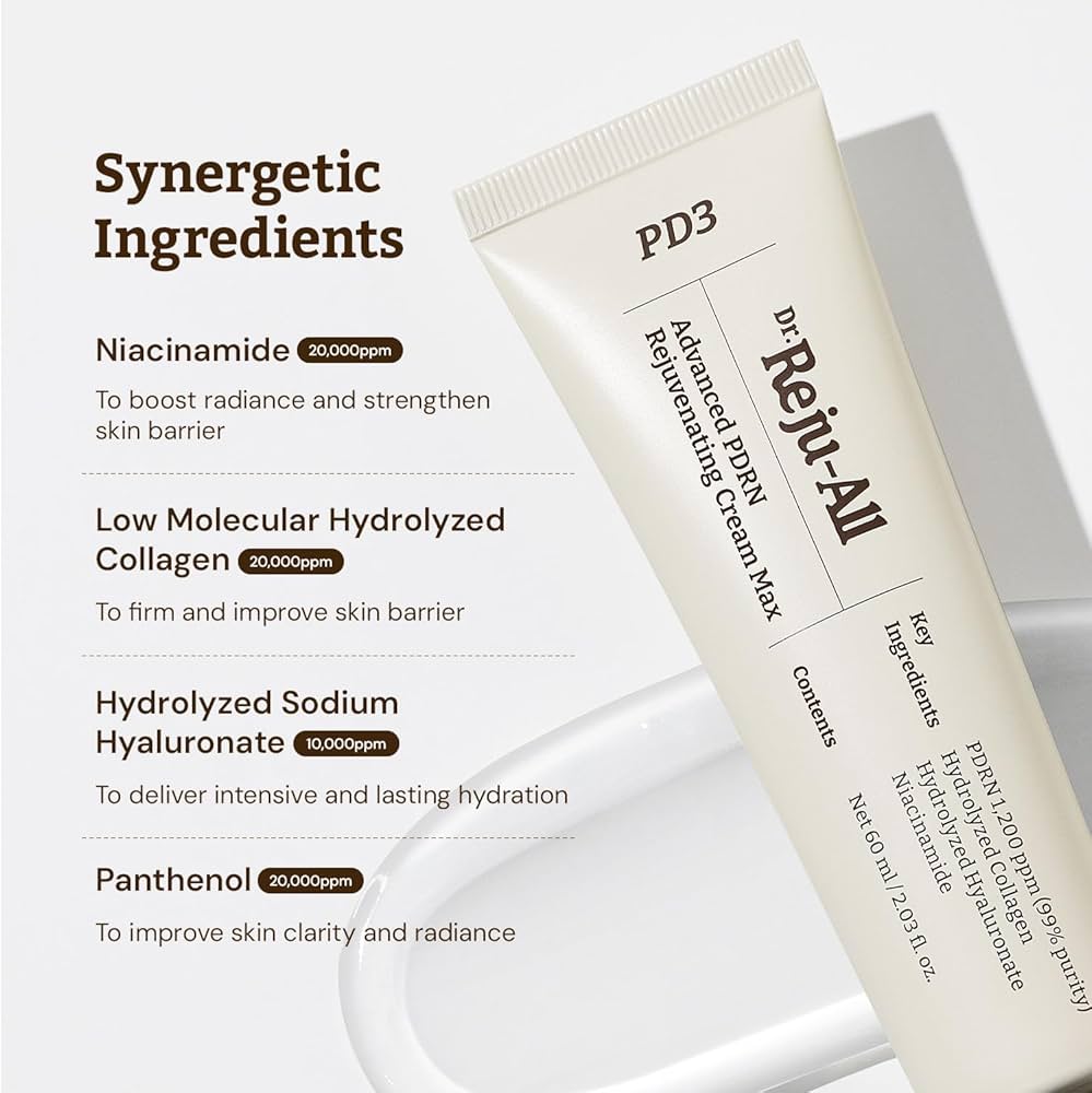 RENEW Dr. REJU-ALL Advanced PDRN Rejuvenating Cream 20ml Expiry 09 - 2028
