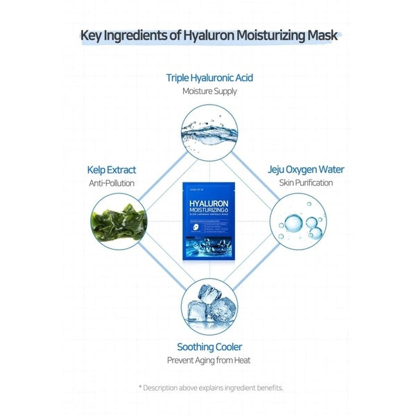 SOME BY MI Hyaluron Moisturizing Glow Luminous Ampoule Mask 1ea