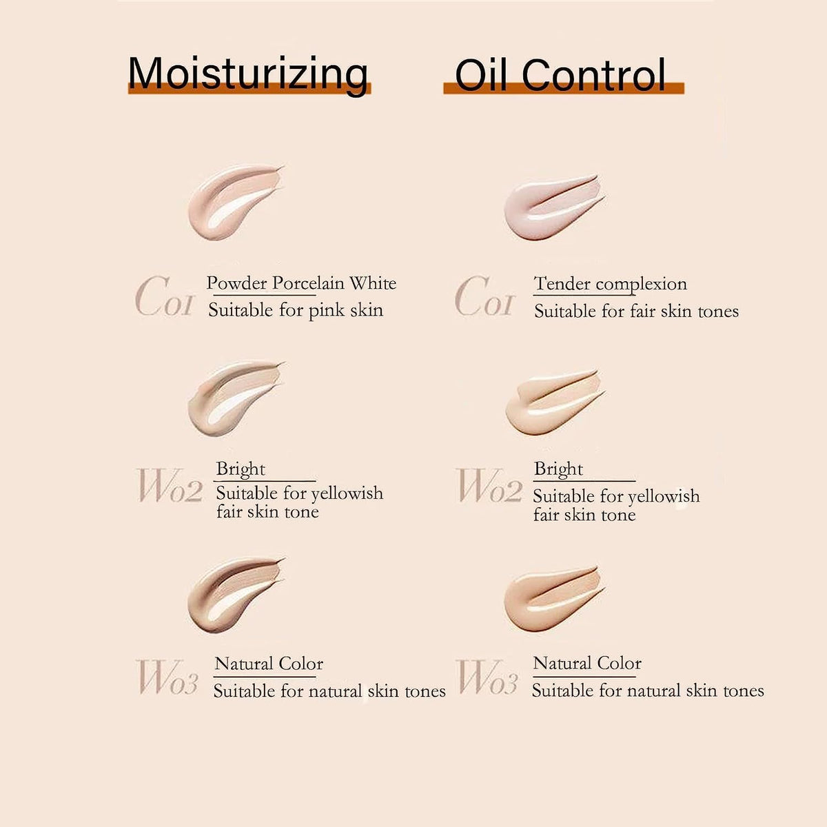 UODO - Veil Matte Lasting Foundation For Oily SkiN Expiry 02 - 2028