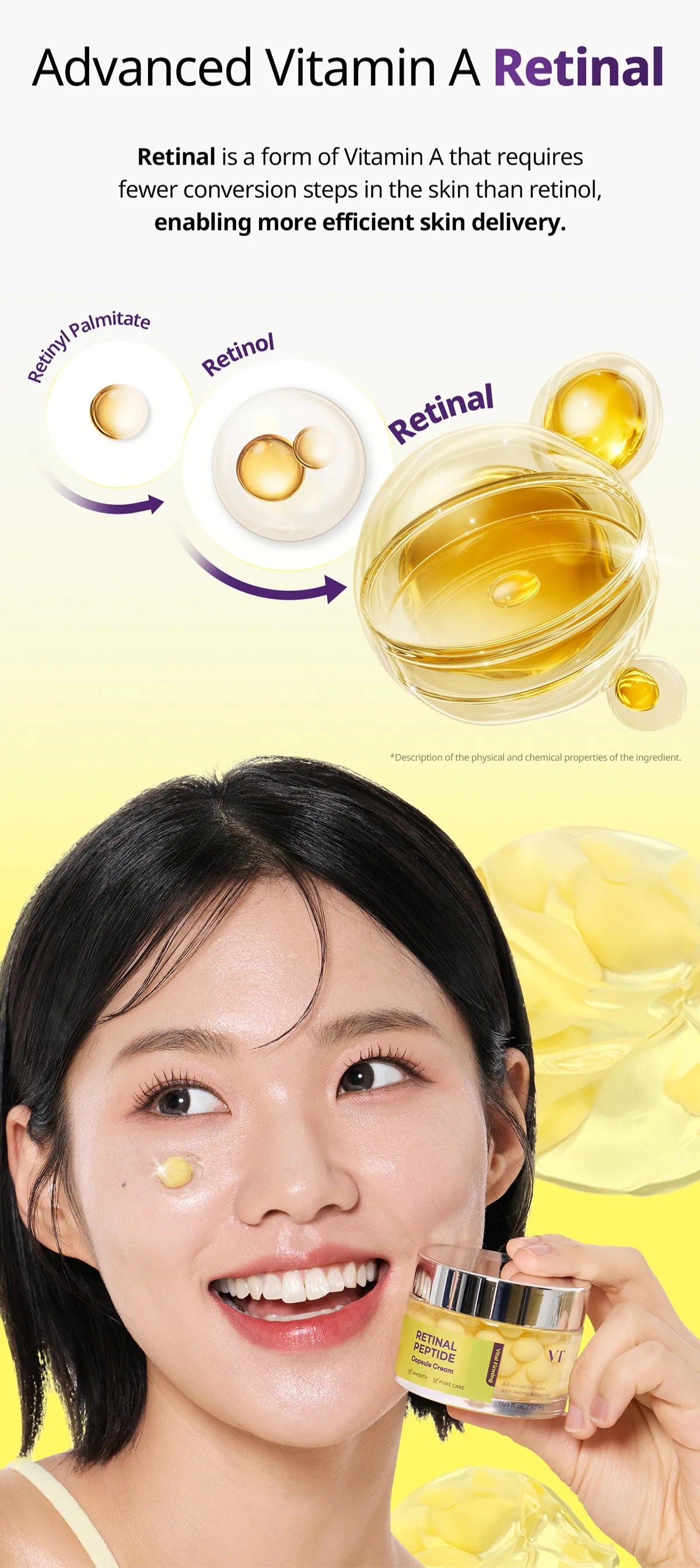 VT Retinal Peptide Capsule Cream 50ML Expiry 01 - 2029